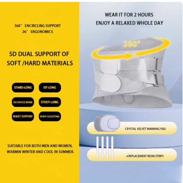 KZJ-002 Waist Support - Image 5